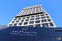 ابلاغیه بورس کالای ایران درخصوص نحوه عرضه محصولات