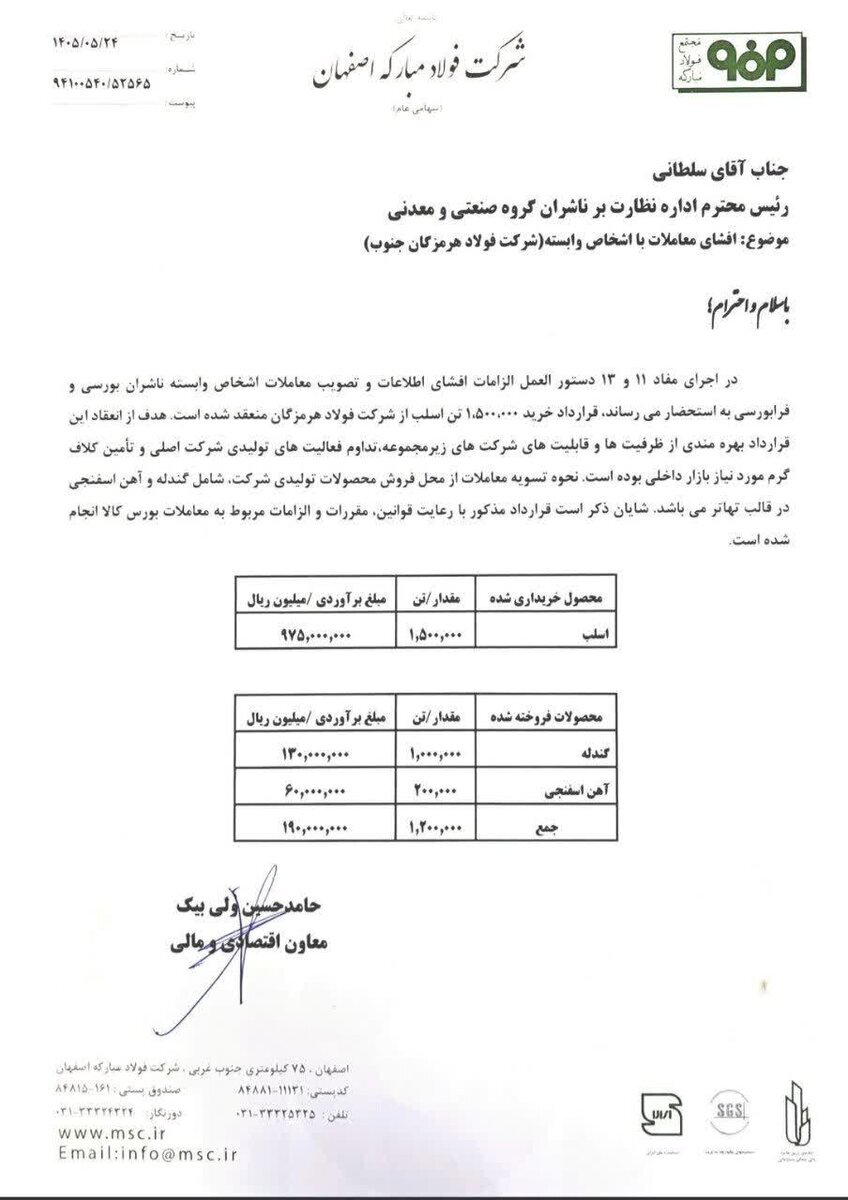 همافزایی هوشمندانه در زنجیره ارزش گروه فولاد مبارکه همافزایی هوشمندانه در زنجیره ارزش گروه فولاد مبارکه