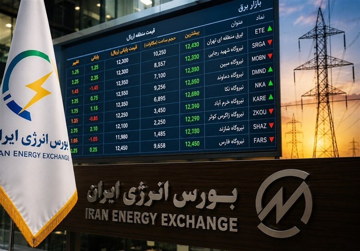 پذیرش انبار متانول یک شرکت پتروشیمی در بورس انرژی
